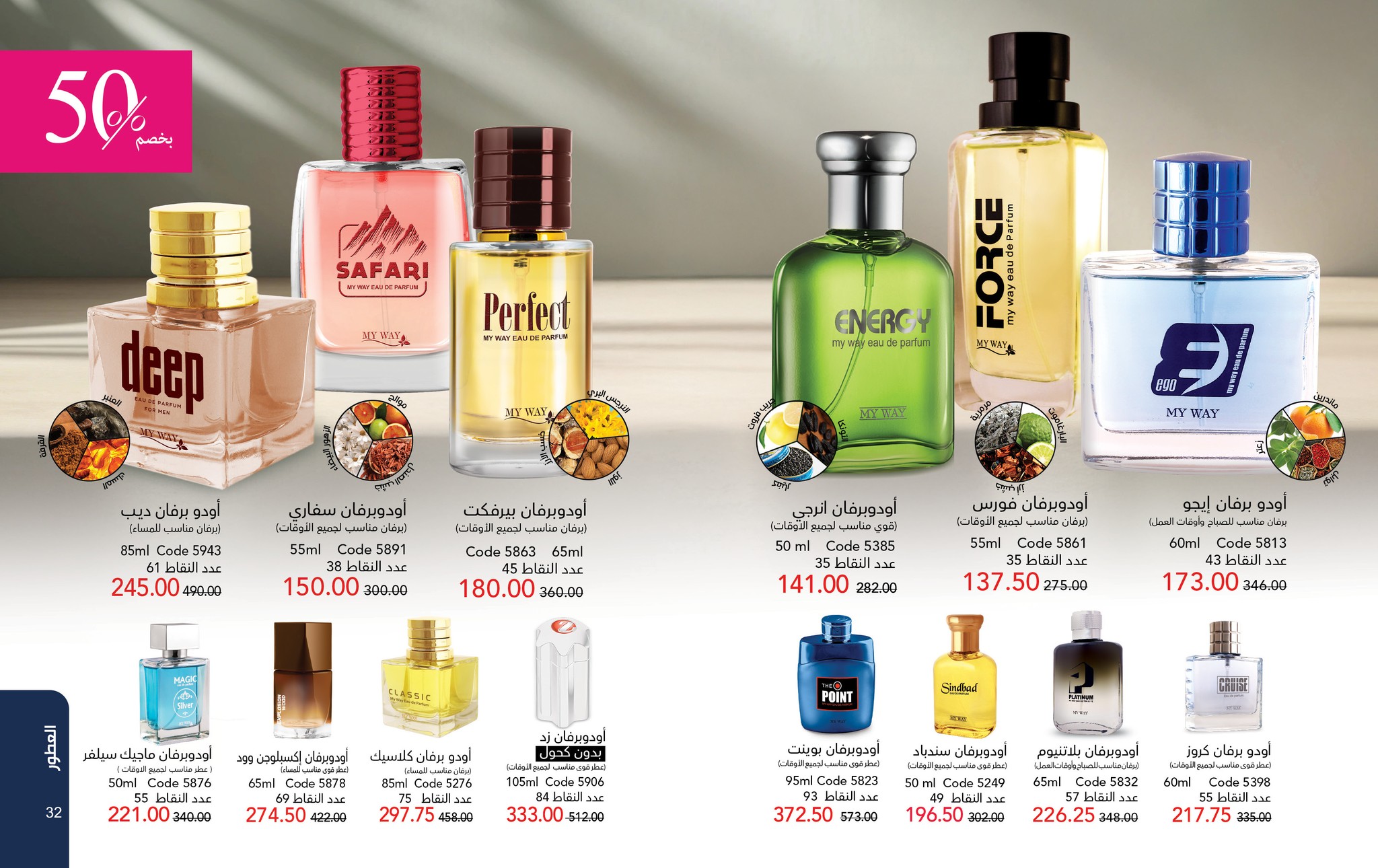 myway offers from 28sep to 2sep 2025 عروض ماى واى من 28 سبتمبر حتى 2 سبتمبر 2025 صفحة رقم 16